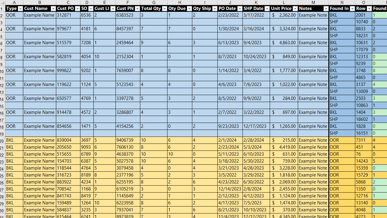 Excel output of an example comparison between reports